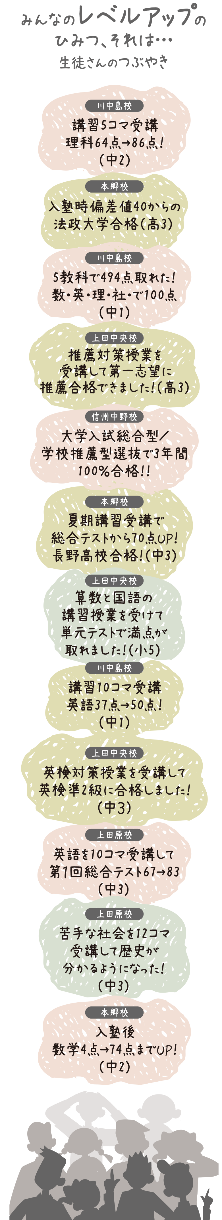 長野市豊野町浅野148,個別指導,小中高,アーサー学院,ASA学院