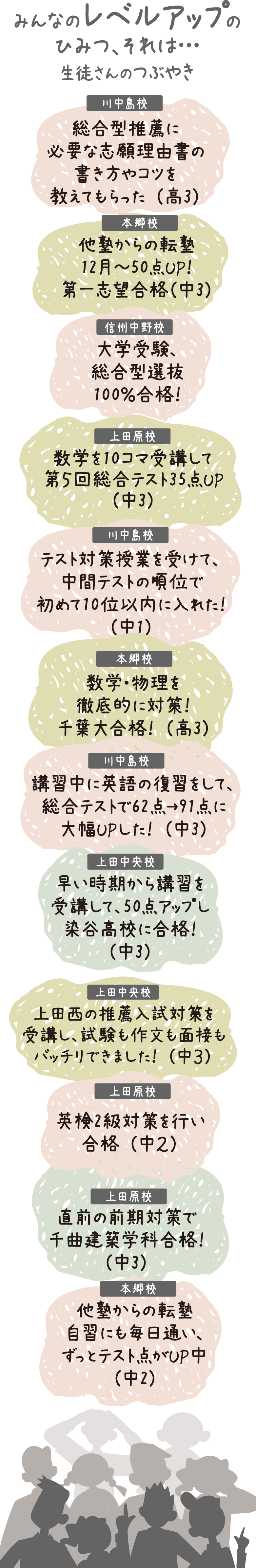 長野市豊野町浅野148,個別指導,小中高,アーサー学院,ASA学院