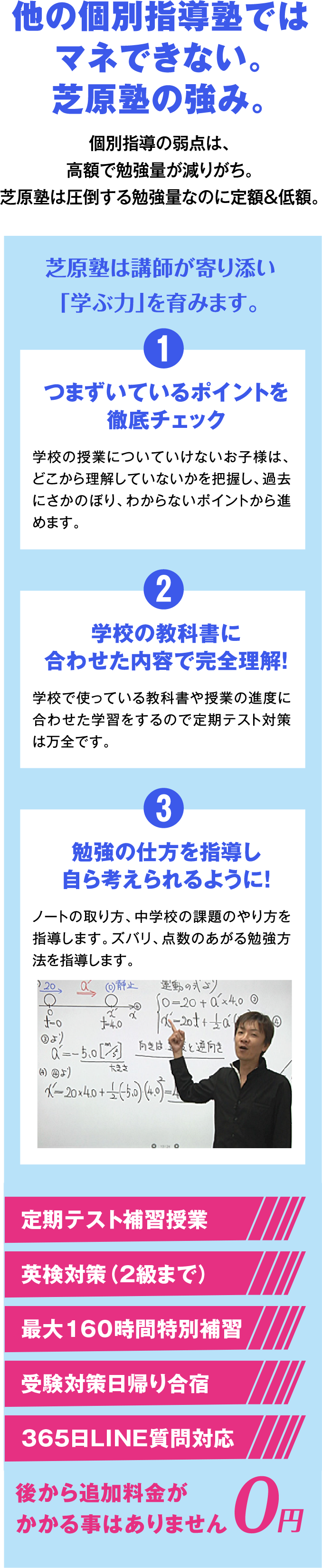 緑区芝原,芝原塾,個別指導,学習塾,生徒募集