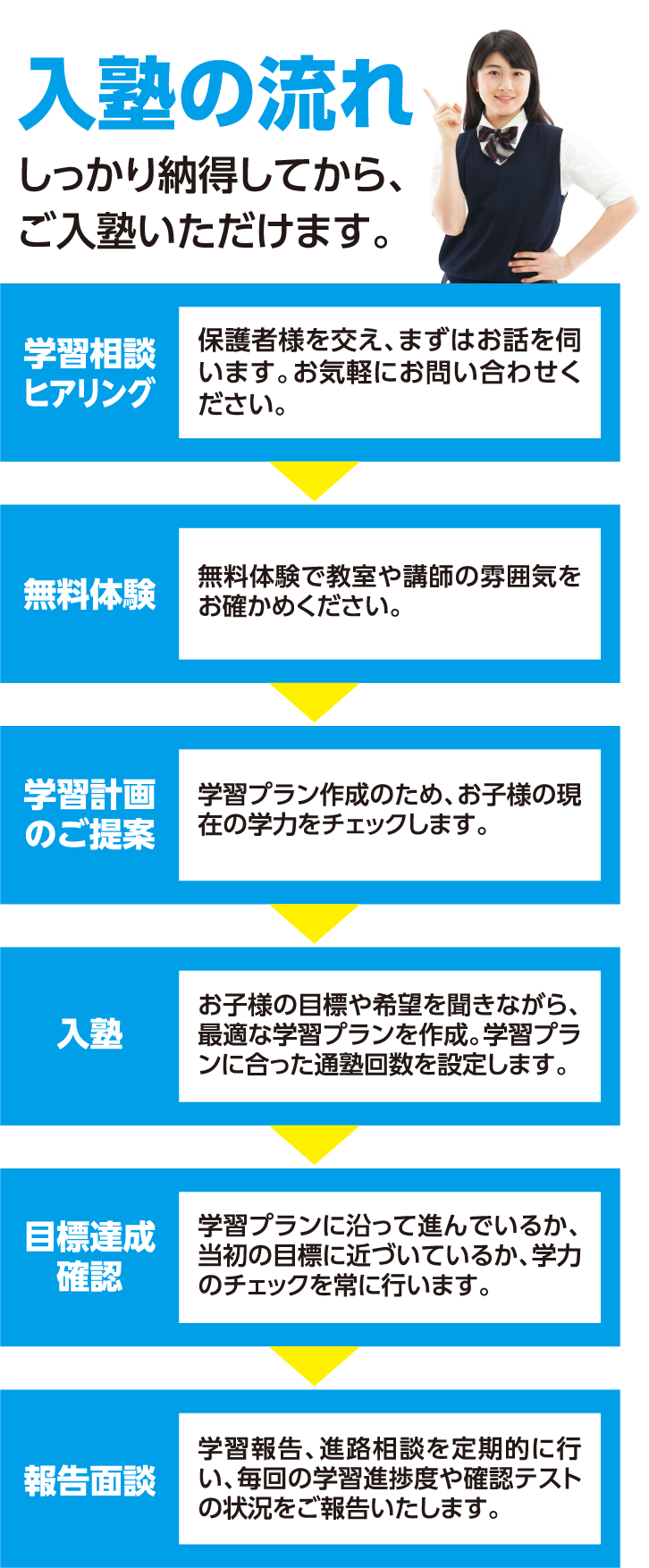 保土ケ谷,学習塾,そろばん,個別