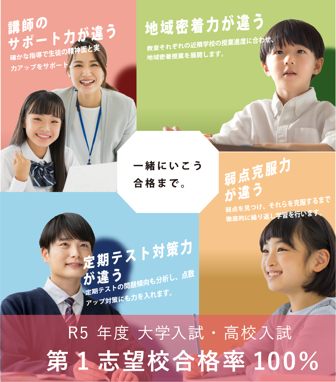 松山市土居田町,学習塾,無料体験,受講生募集中,総合学習塾てっぺき